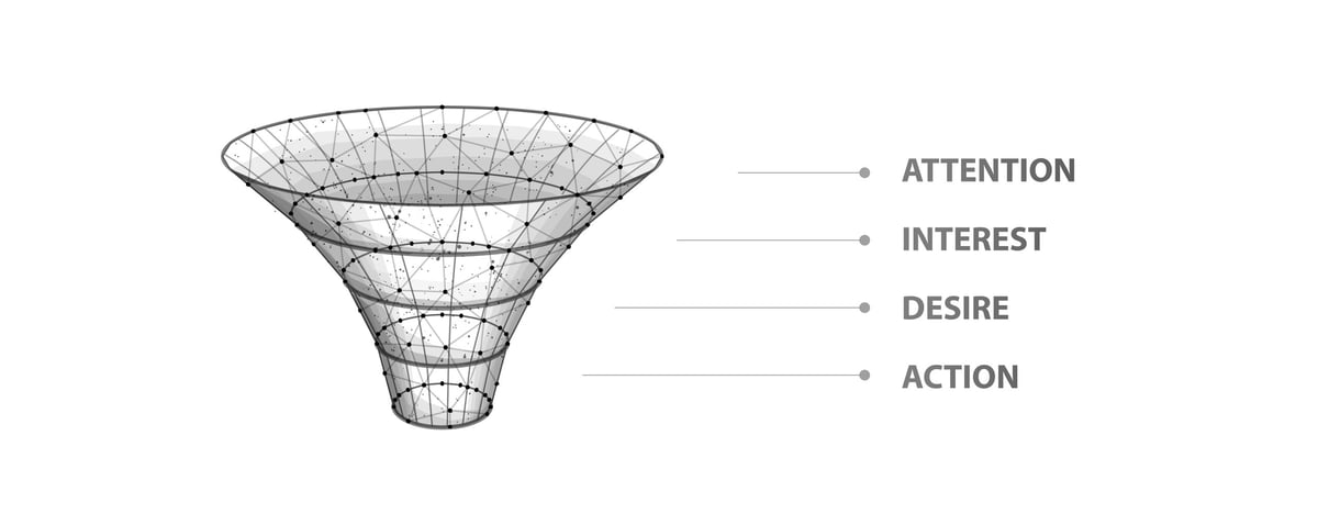 Funnel. Abstract 3d infographic. Conversion process, data filter, sale strategy, client flow, interest attention desire action, aida, web marketing, sale concept