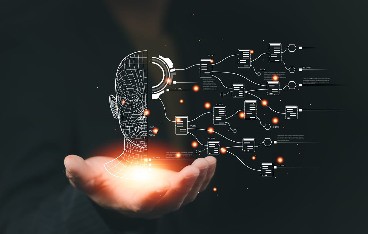 Cutting-edge tech (AI, data access, 5G) drives business success, growth, and innovation, attracting diverse markets and enhancing services for added value and customer satisfaction.